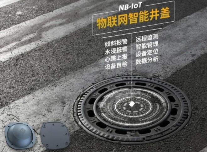 智慧井蓋